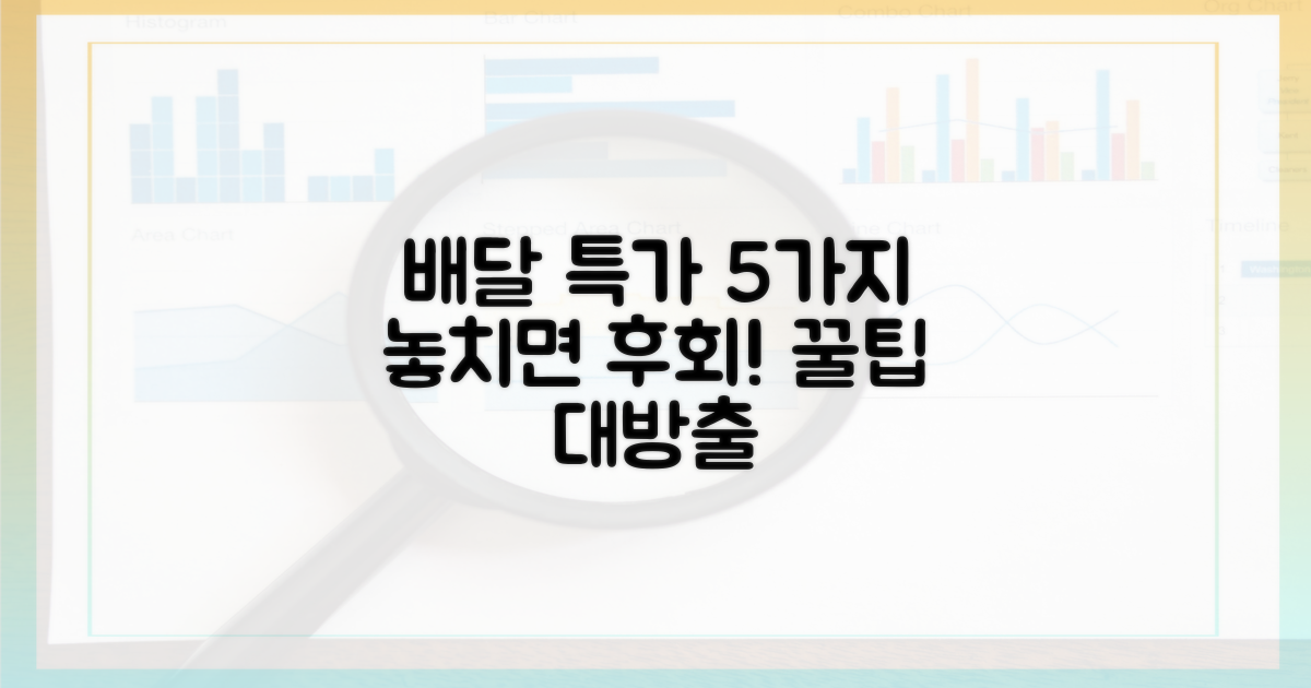 5가지 배달전용 특가 노리기