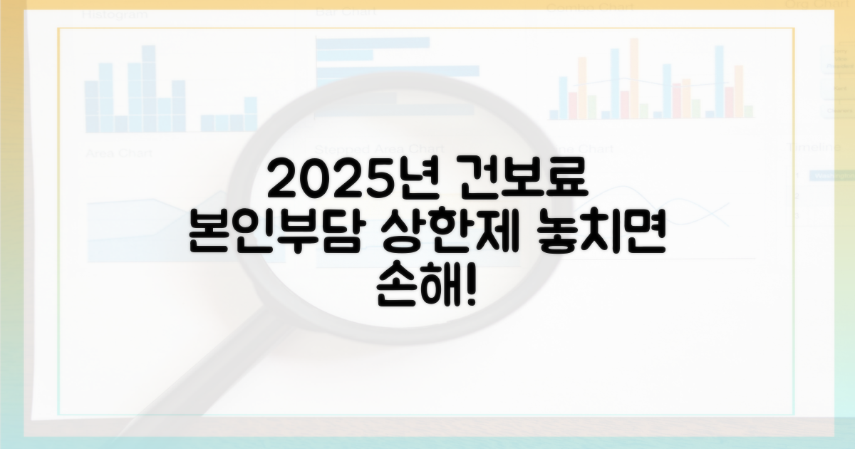 2025년 본인부담상한제, 왜 알아야 할까요?