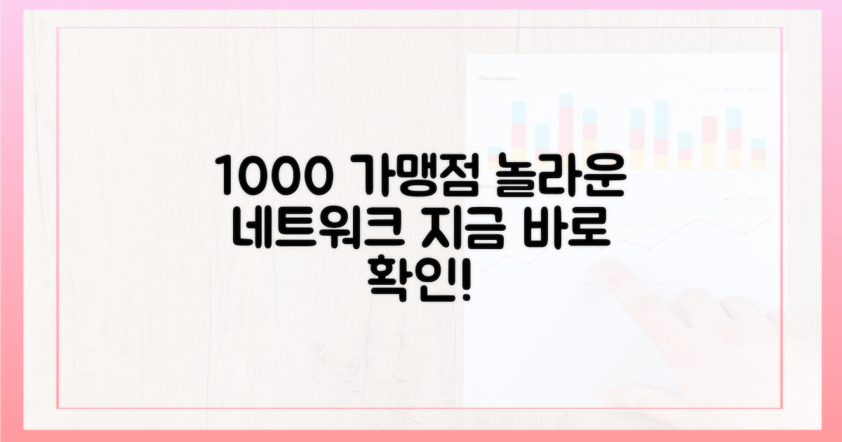 1000여 개 가맹점