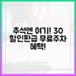 올해 추석엔 전통시장 가야 하는 이유: 30% 할인, 환급, 무료주차 3종 혜택