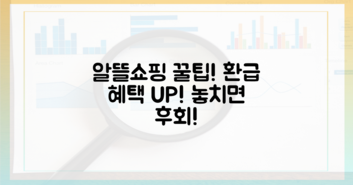 알뜰 쇼핑! 환급 혜택 놓치지 마세요