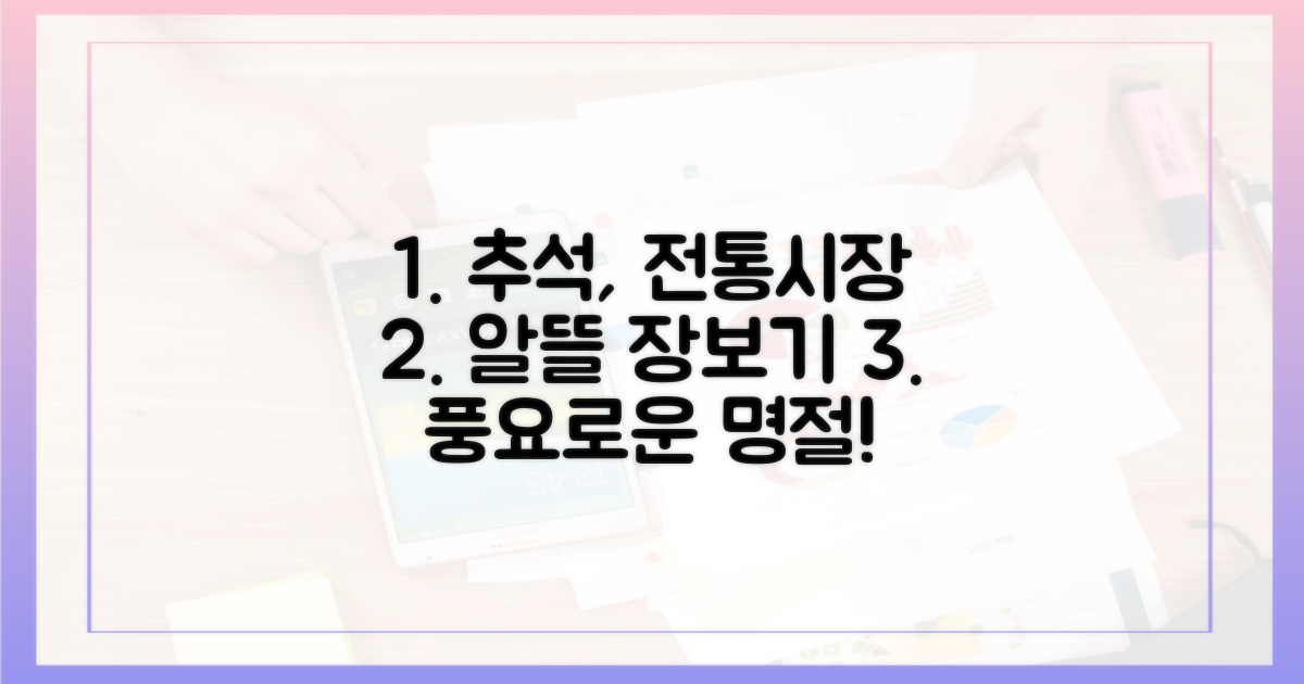 현명한 추석, 전통시장과 함께