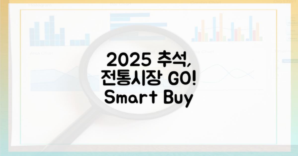 2025년 추석, 전통시장으로 가세요!