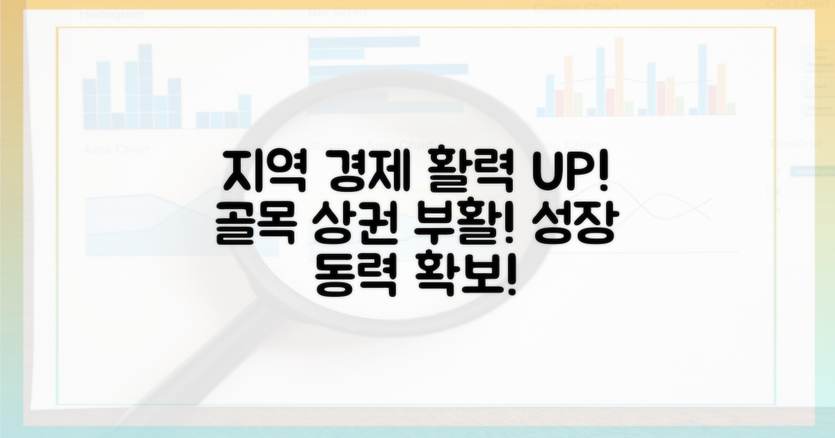 지역경제 활성화 효과