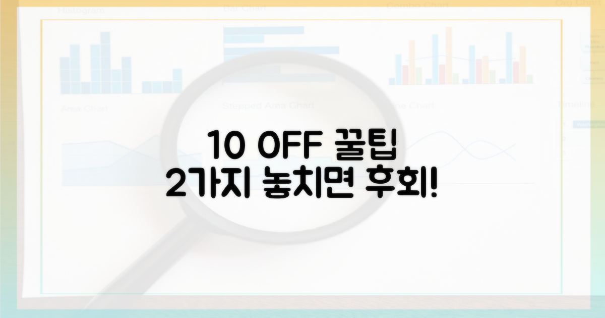 10% 할인, 2가지 꿀팁