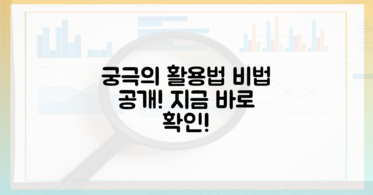 최대로 활용하는 법, 알아보세요