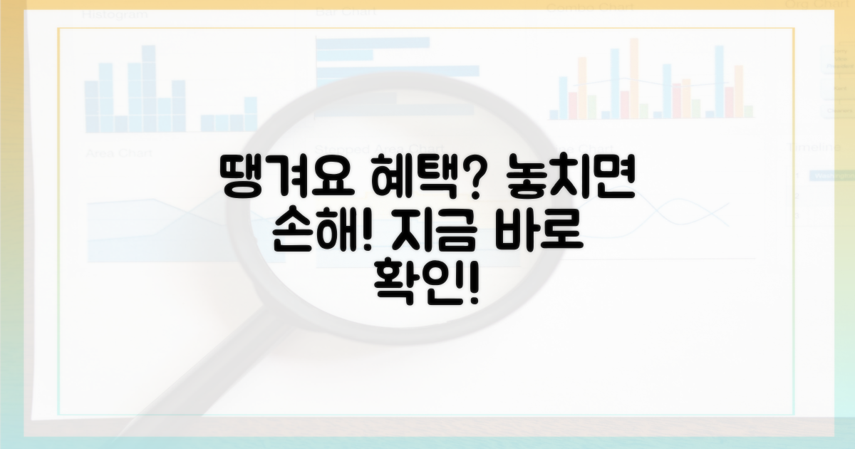 숨겨진 땡겨요 혜택, 나는 모른다?