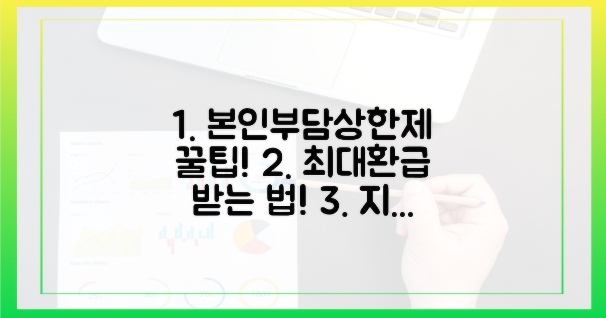 달라진 본인부담상한제, 똑똑하게 활용하세요!