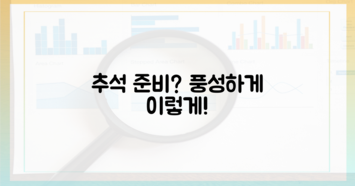이번 추석, 풍성하게 보내려면?