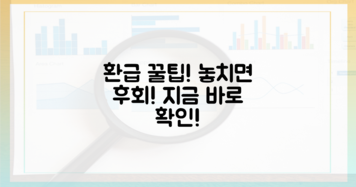 환급 꿀팁, 놓치면 후회!