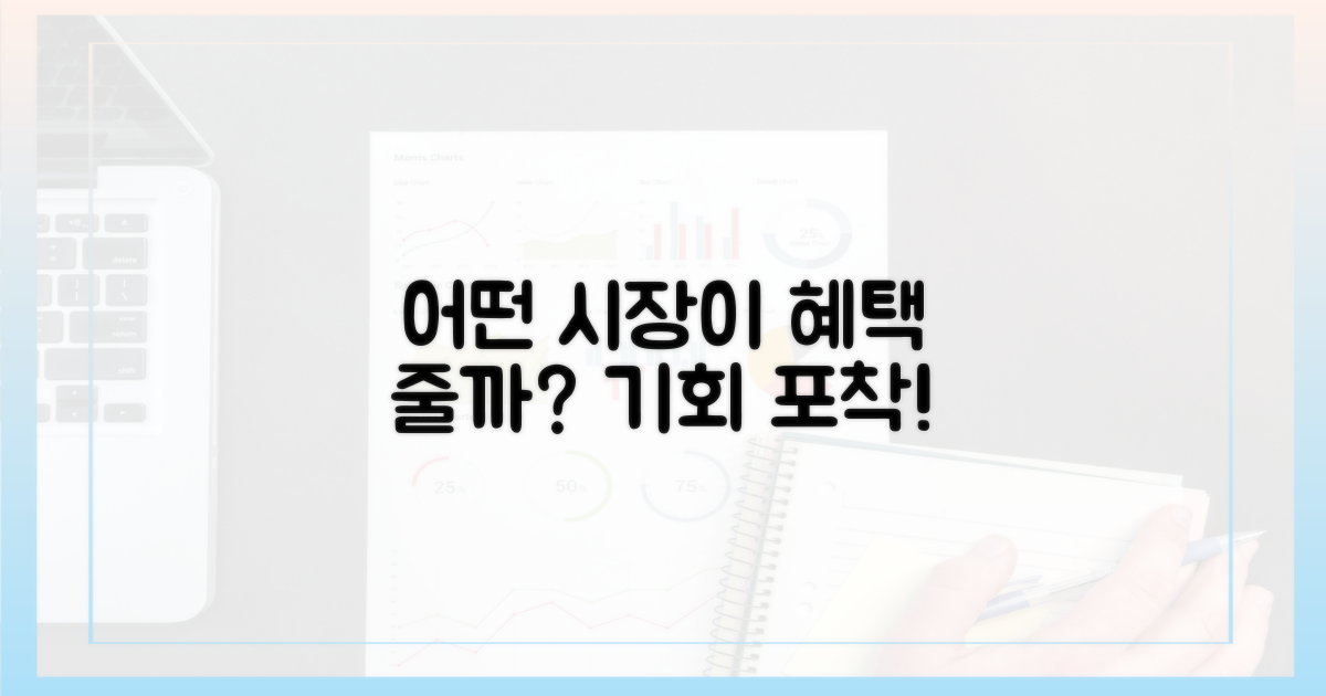 어떤 시장이 혜택 줄까?