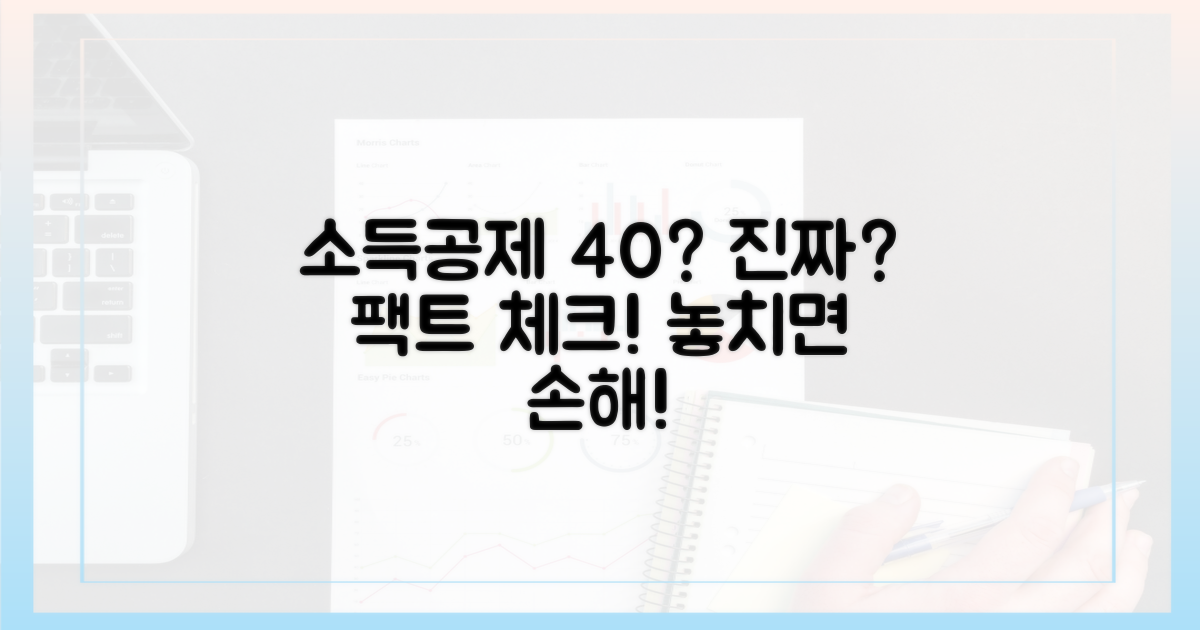 소득공제 40%, 정말 가능할까?