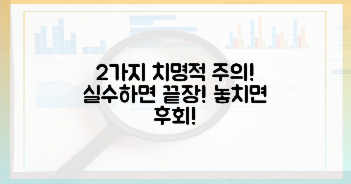 2가지 제한 사항 주의