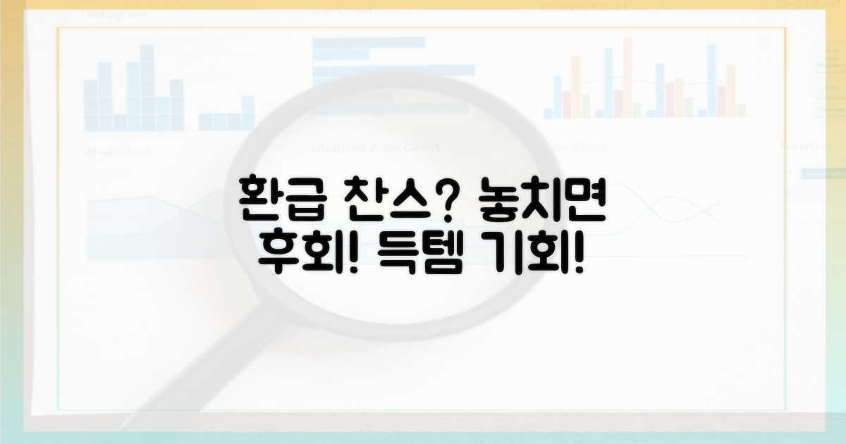 놓치면 후회할 환급 찬스?