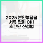 2025년 본인부담상한제, 복잡한 서류 없이 신청하는 초간단 가이드