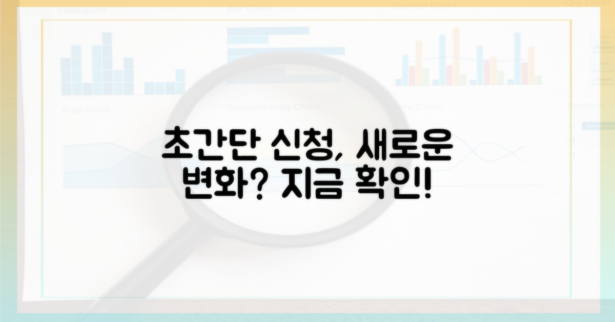 초간단 신청, 무엇이 달라질까?