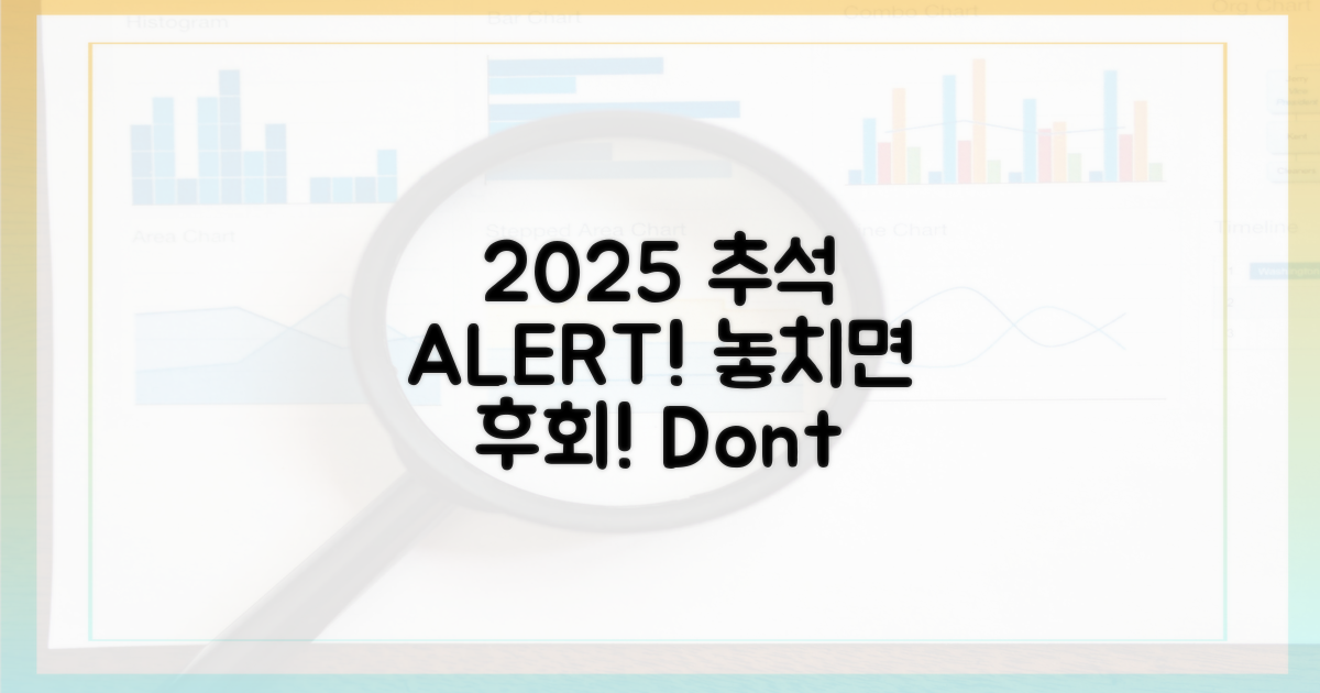2025 추석, 놓치면 후회!