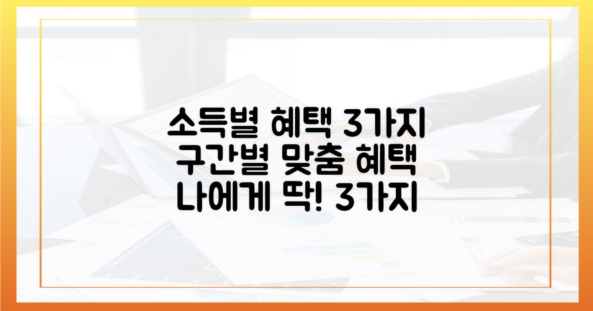 3가지 소득구간별 차등 혜택