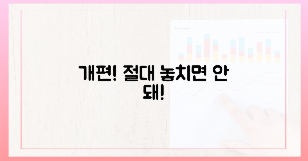 개편, 놓치면 손해 보는 점