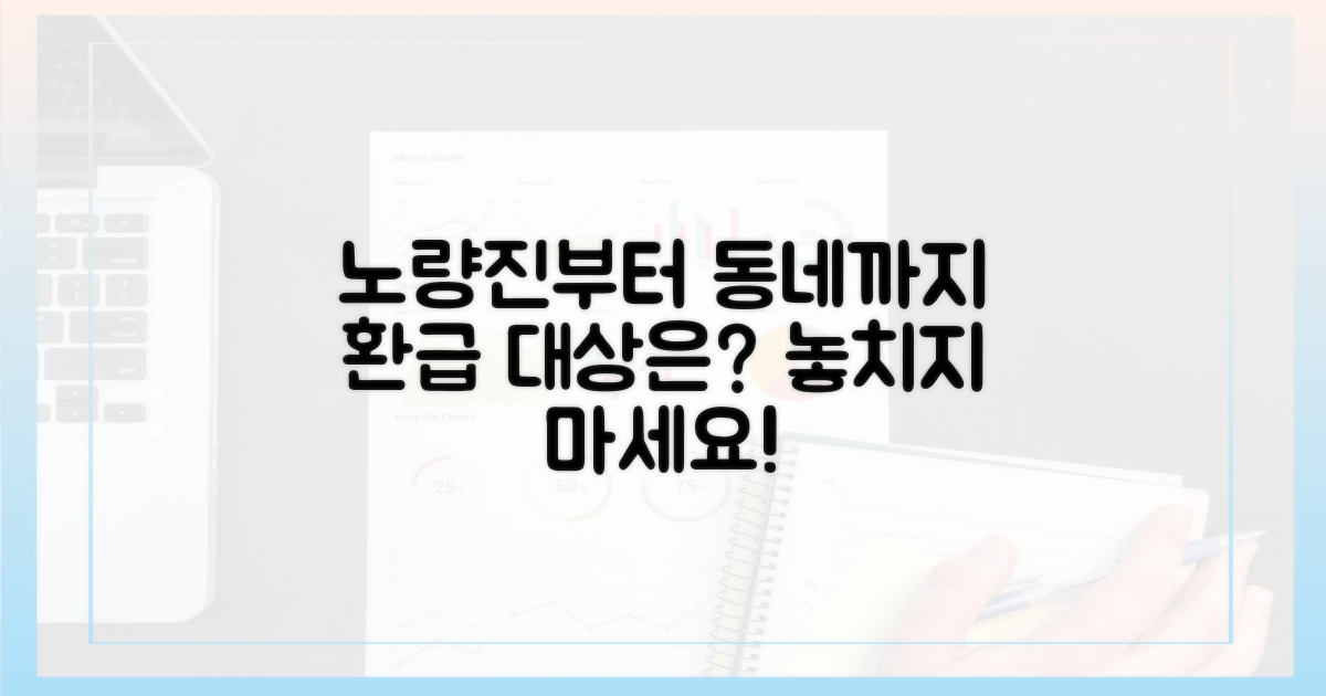 노량진부터 동네까지, 환급 대상은 어디까지?