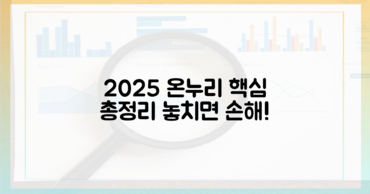 2025 온누리상품권, 지금 알아야 할 모든 것