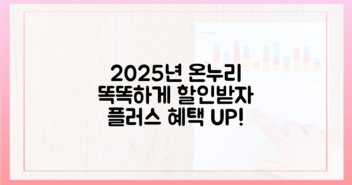 2025년, 온누리상품권으로 더 똑똑하게