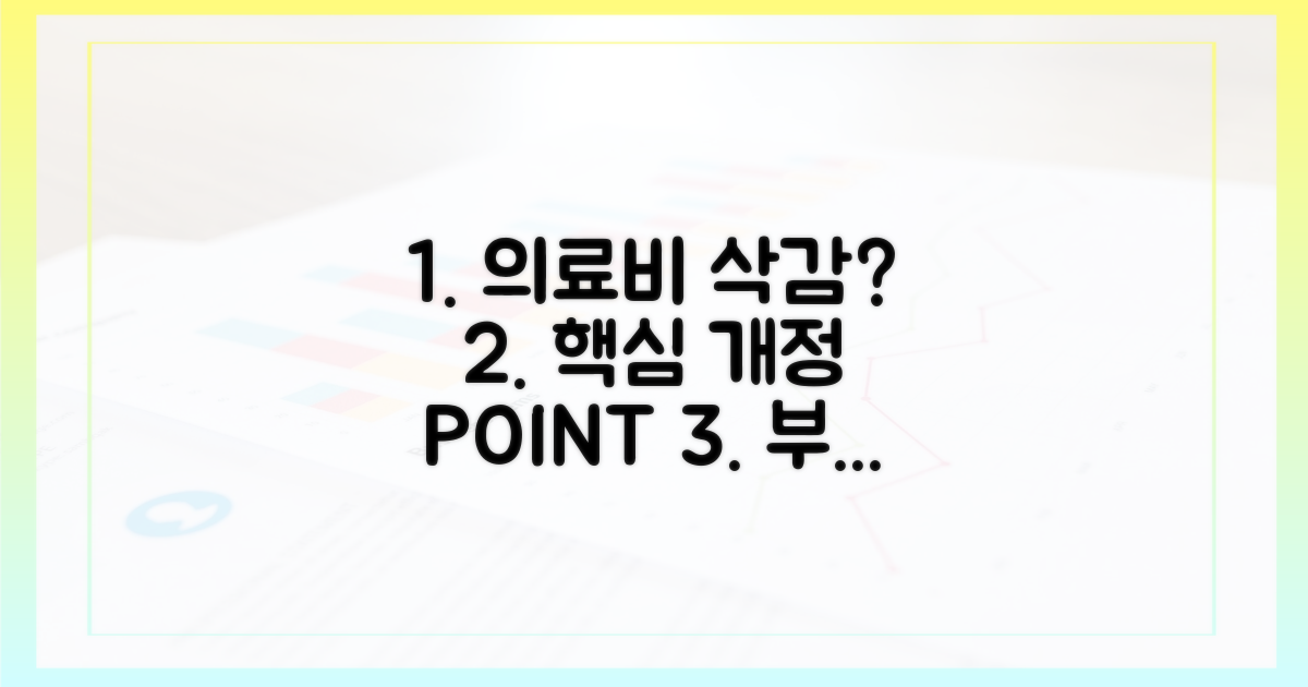 의료비 부담 줄이는 핵심 개정 포인트