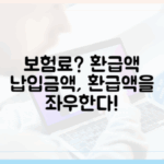 알뜰족 주목! 2025 추석 준비, 전통시장 30% 할인과 환급으로 두 배 절약하기