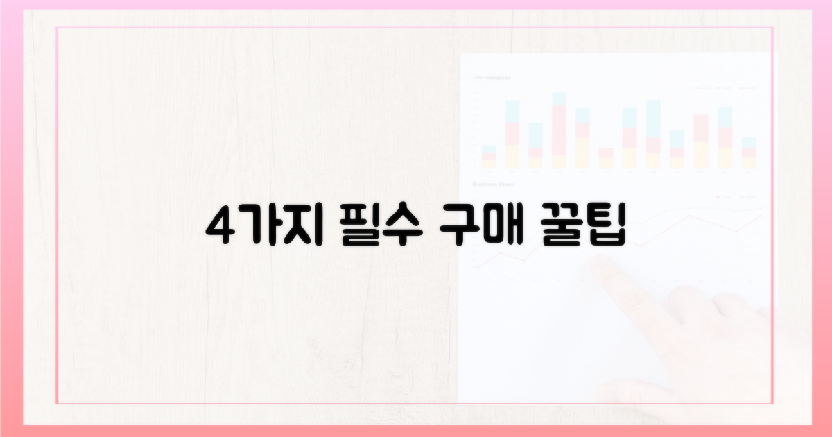 4가지 필수 구매 팁