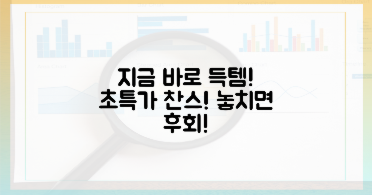 지금 바로 할인 혜택 누리세요!