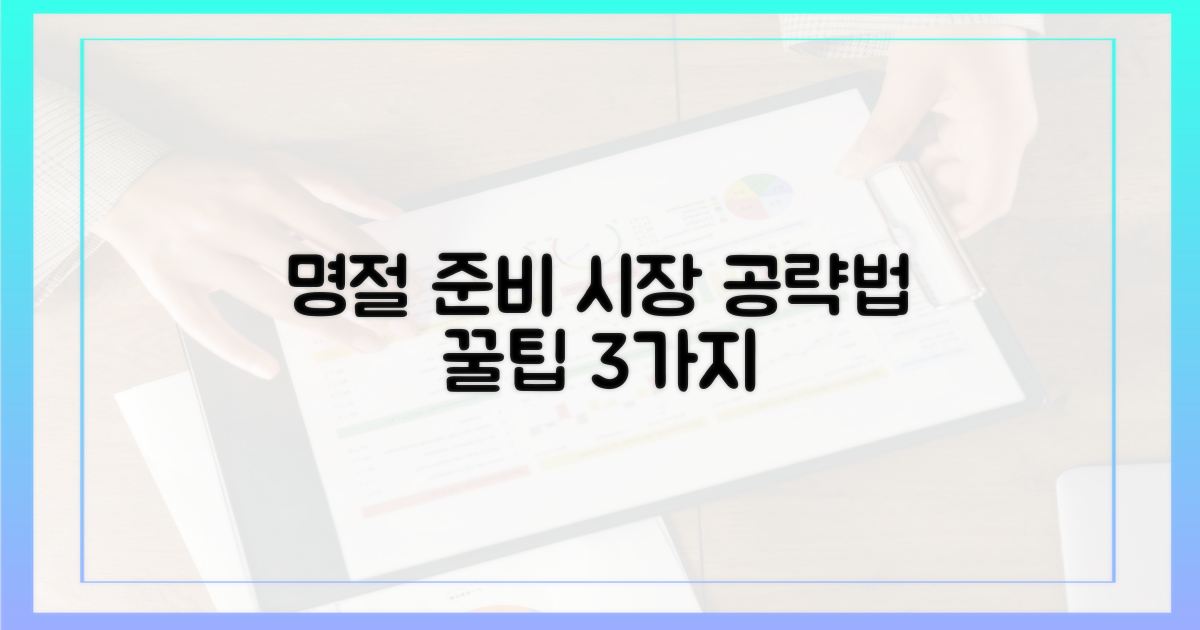 3가지 명절 준비, 전통시장 공략법