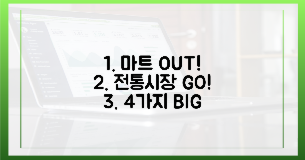 마트 대신 전통시장, 4가지 이유
