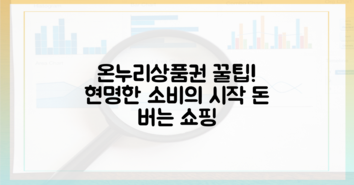 현명한 소비, 온누리상품권의 매력