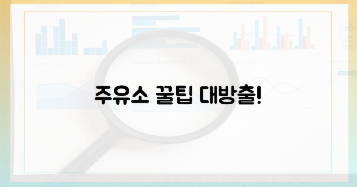 주유소에서 꿀팁이?