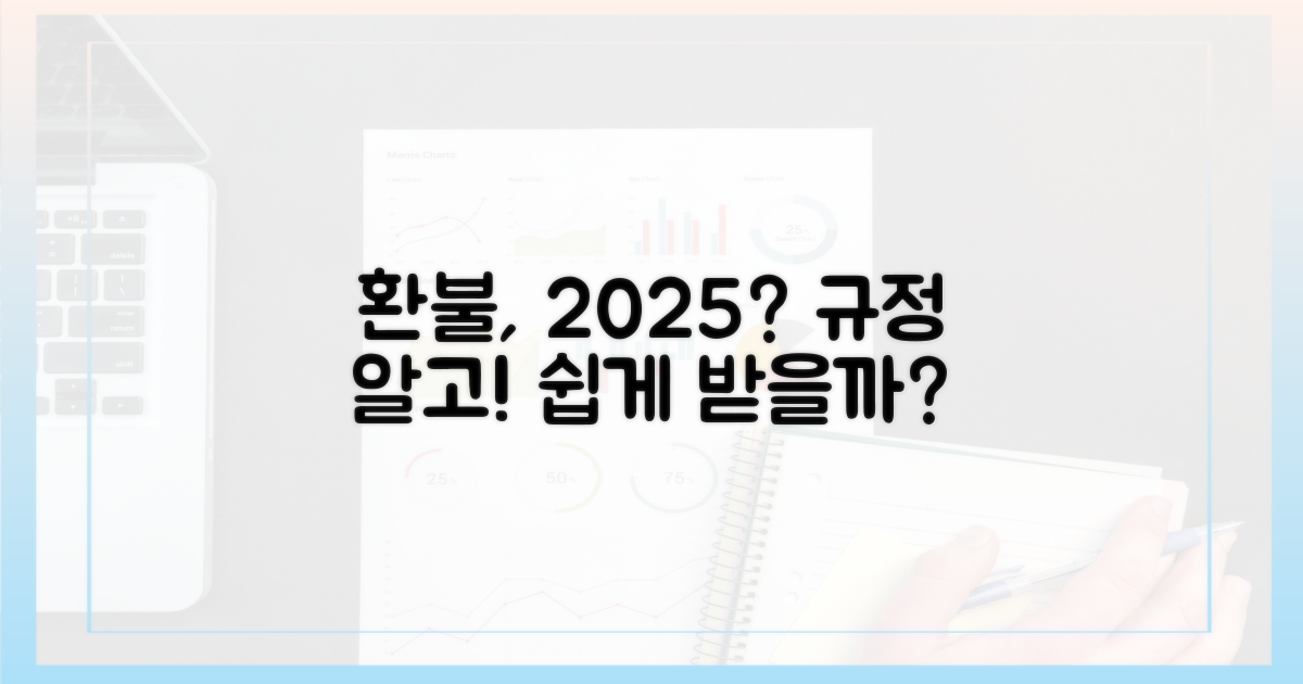 환불, 생각보다 쉬울까? 2025년 규정은?