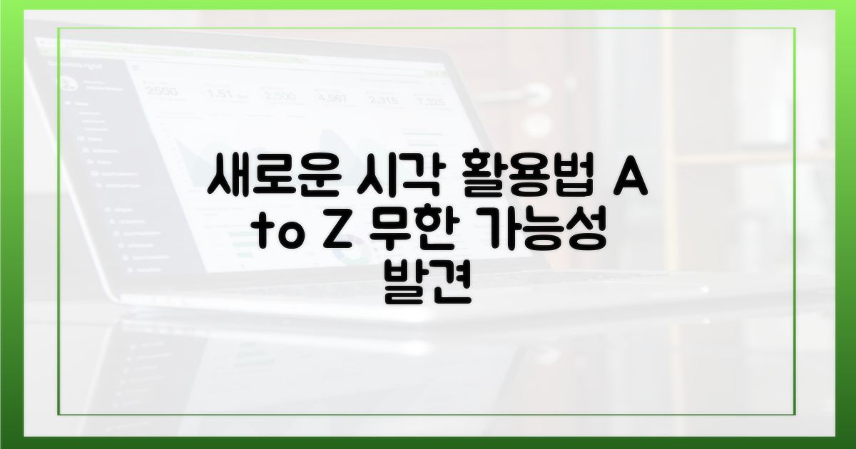 활용법, 새로운 시각