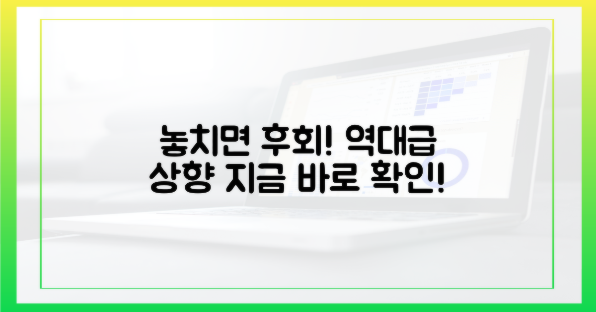 상향, 놓치면 손해