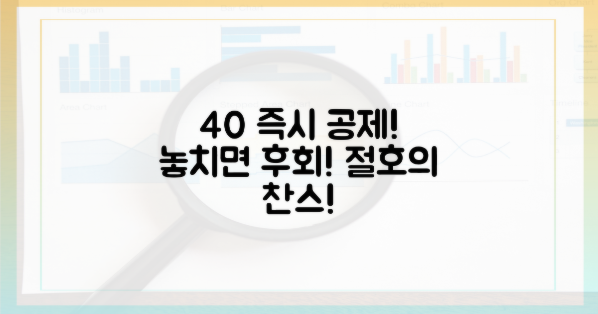 지금 바로 40% 공제 혜택 잡으세요!