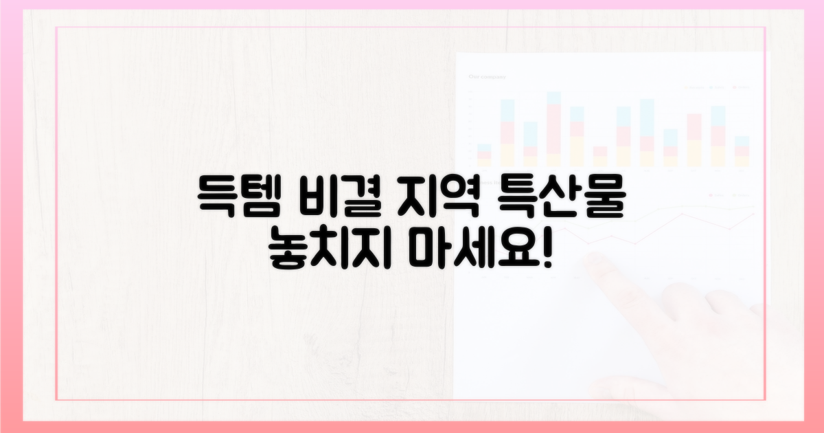 지역 특산물 득템 비결