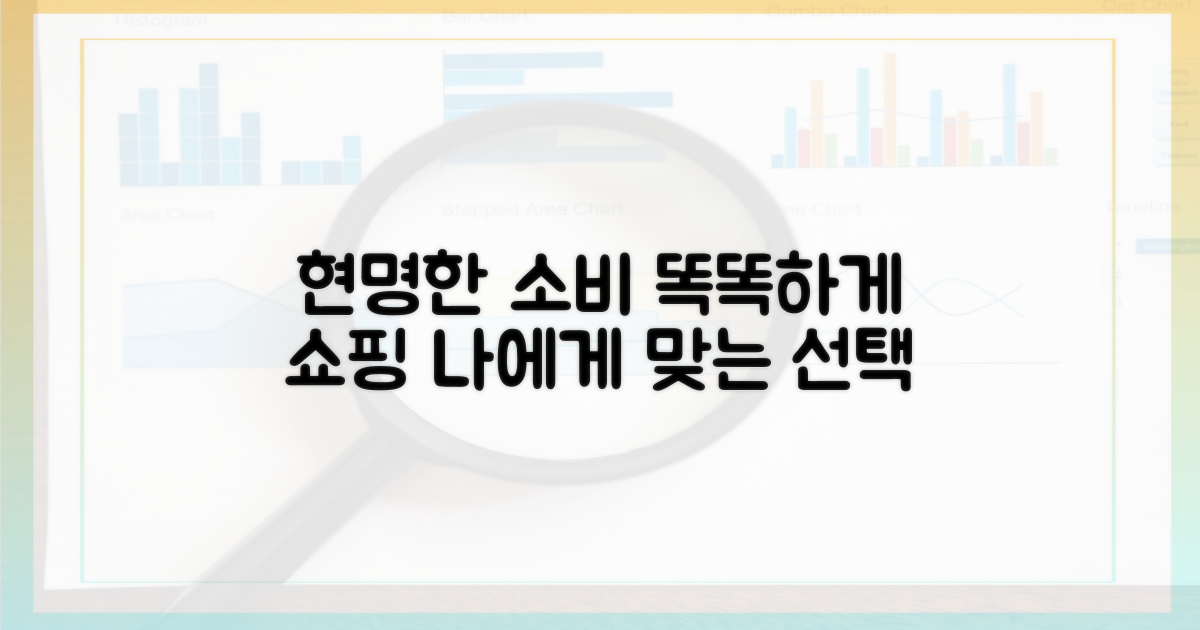 소비자의 현명한 선택 길잡이