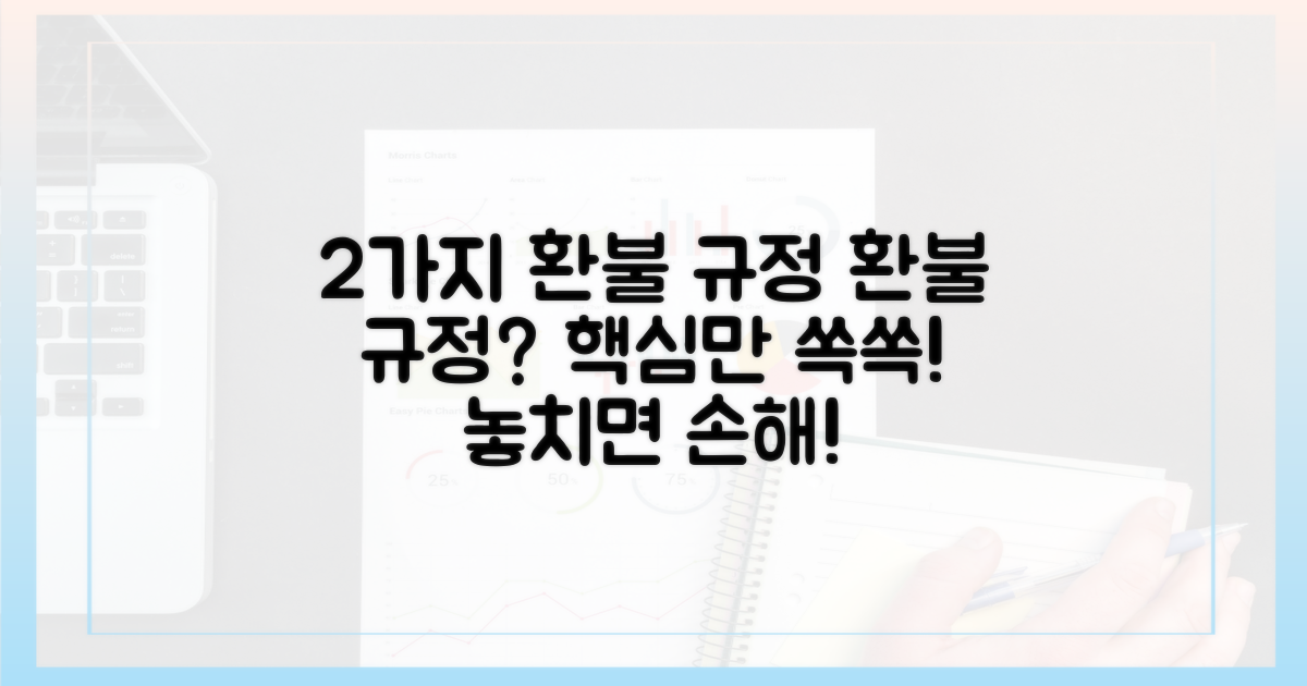 2가지 환불 규정