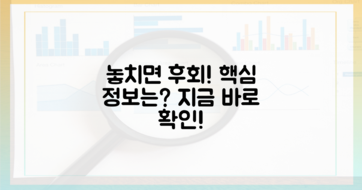 놓치면 손해! 핵심 내용은?