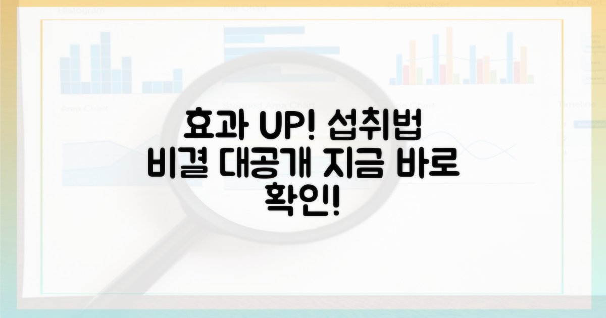 효과적인 섭취법 공개