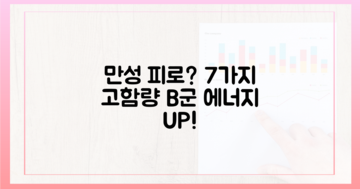 7가지 고함량 B군, 만성 피로 해결