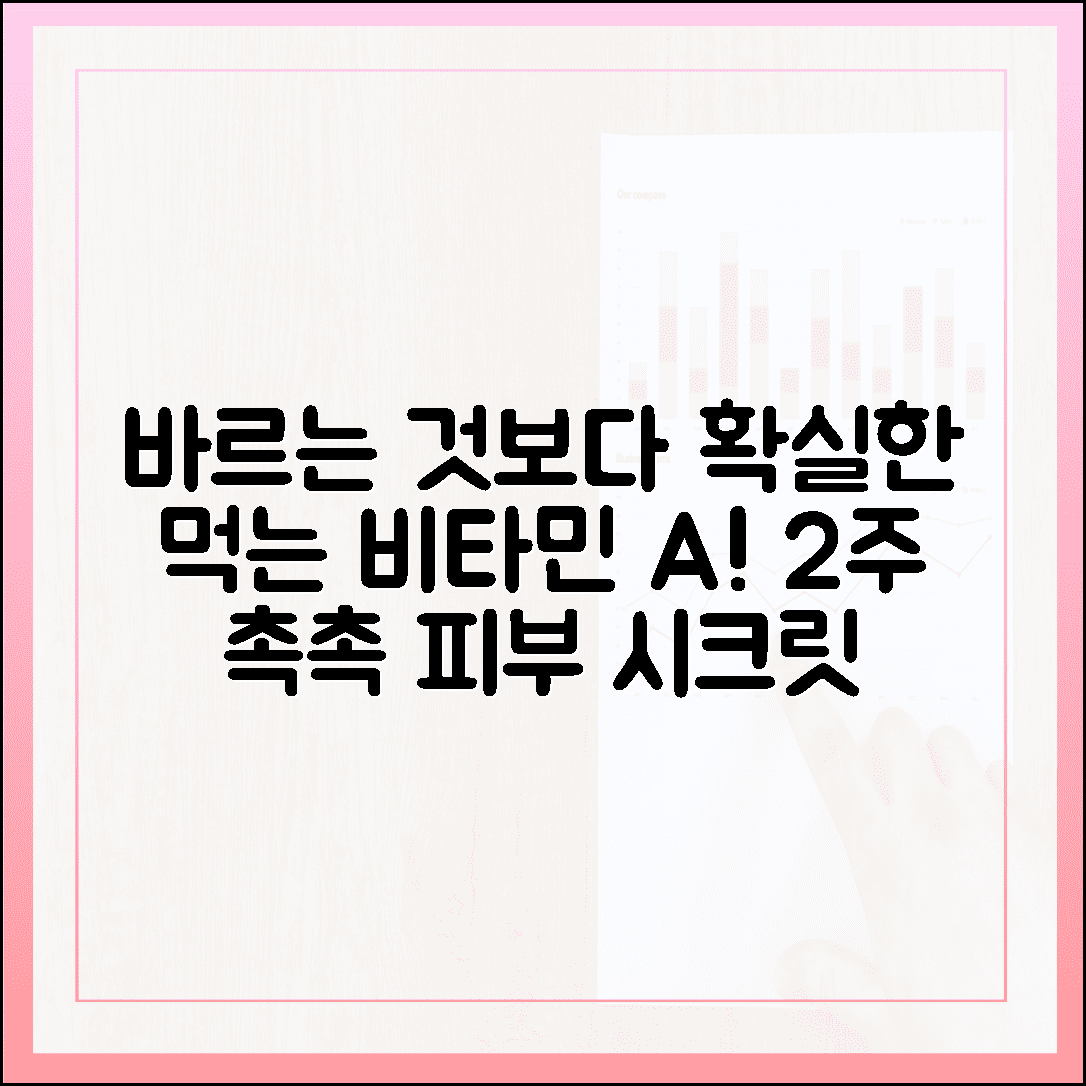 바르는 것보다 확실한 먹는 비타민 A, 2주 만에 완성하는 촉촉한 피부 시크릿