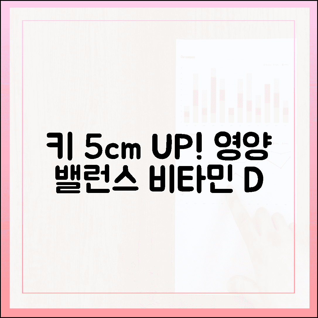 성장기 우리 아이 키 5cm 더 키우는 영양 밸런스, 비타민 D가 핵심인 이유