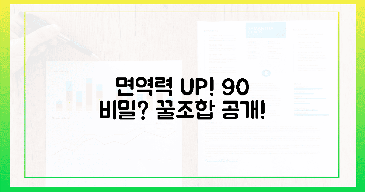 100명 중 90명, 면역력 올린 비밀? 꿀조합 비결 공개!