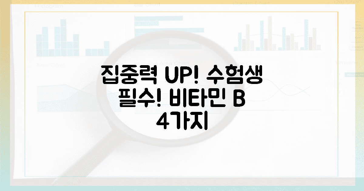 집중력 저하 NO! 수험생이라면 꼭 알아야 할 비타민 B 섭취 비밀 4가지!