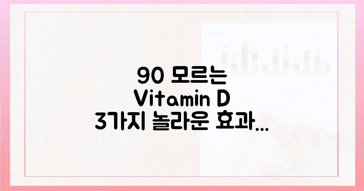90%가 모르는 비타민 D, 3가지 놀라운 효과