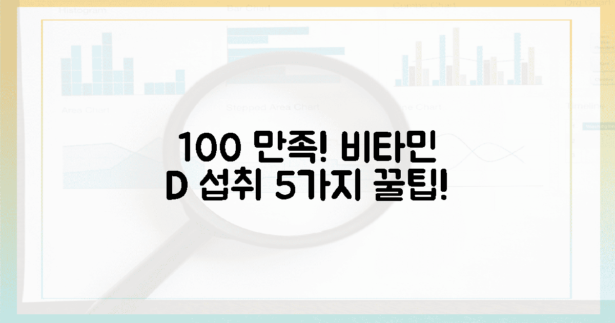 100% 만족! 비타민 D, 5가지 섭취 팁